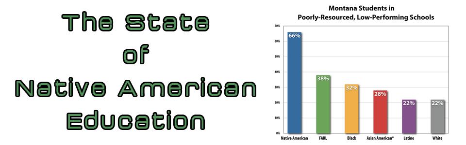 State of Native American Education